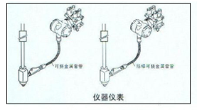 Ӧ���������Ǳ���ҵ